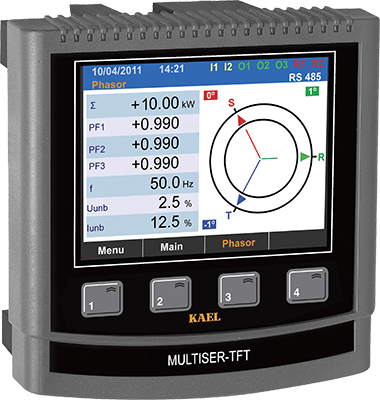 Network Analysers
