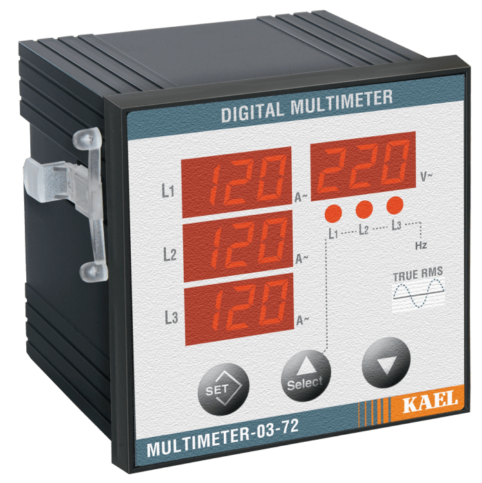 MULTIMET