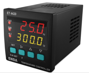 Digital PID