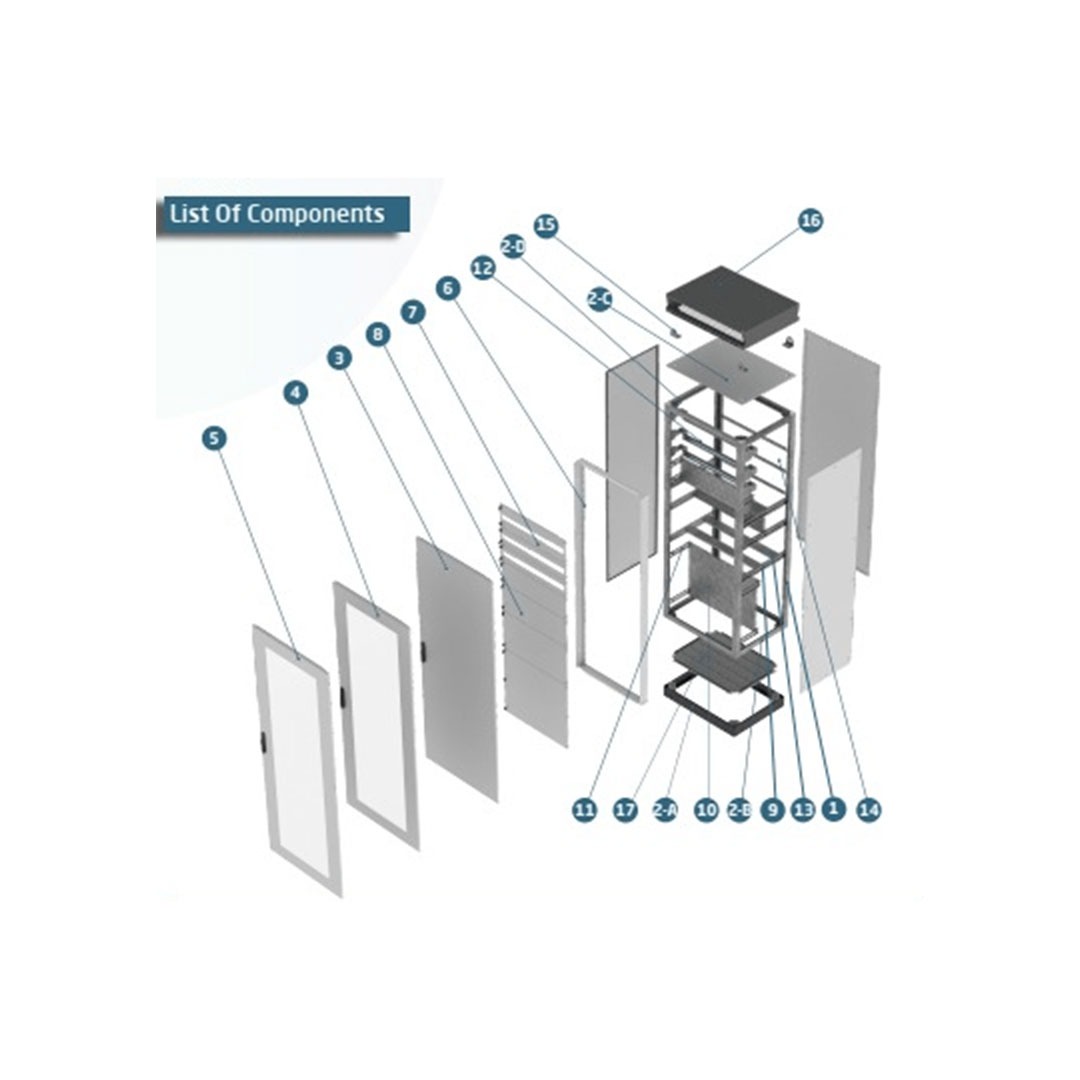 Modular System Mounting Plate Enclosures